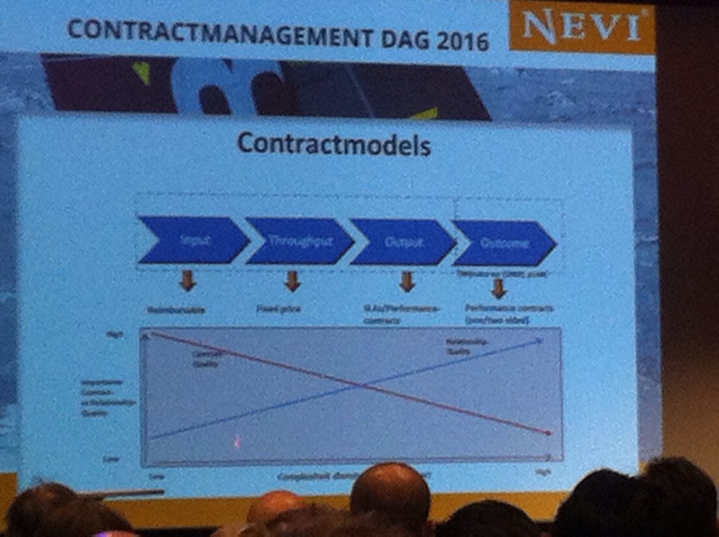 FKruif's tweet photo. @NEVI_NL
Het draait om 'output' en 'relatie'
#cmdag16 https://t.co/ztORf8Daxq