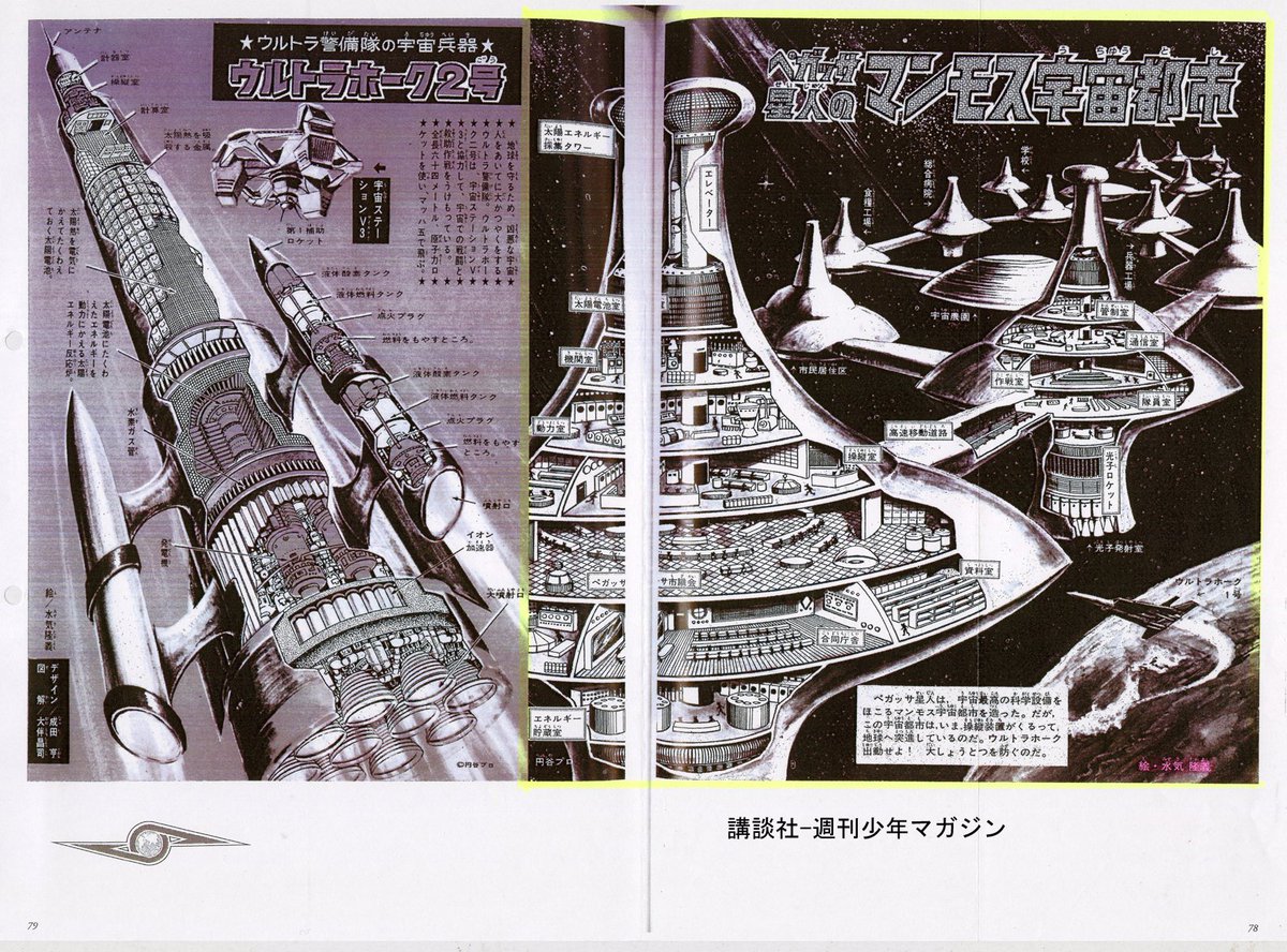 mic2mizuki's tweet photo. 《秋田書店「怪獣ウルトラ図鑑-復刻版」》作家名抹消「人格権侵害」と《講談社-週刊少年マガジン》講談社の資料室で原本を複写したものです。他の出版社（復刻版や単行本）は目次には必ず出版記録と作家名、ページ内の作家名抹消などありません。 https://t.co/PUquZwAbcS