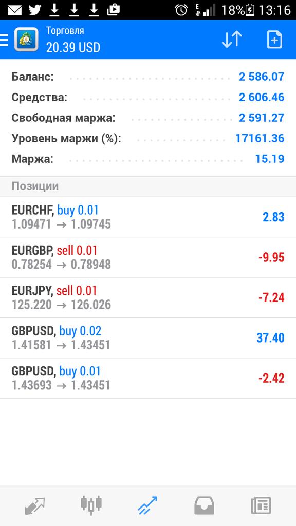 GameTradeFire tweet picture