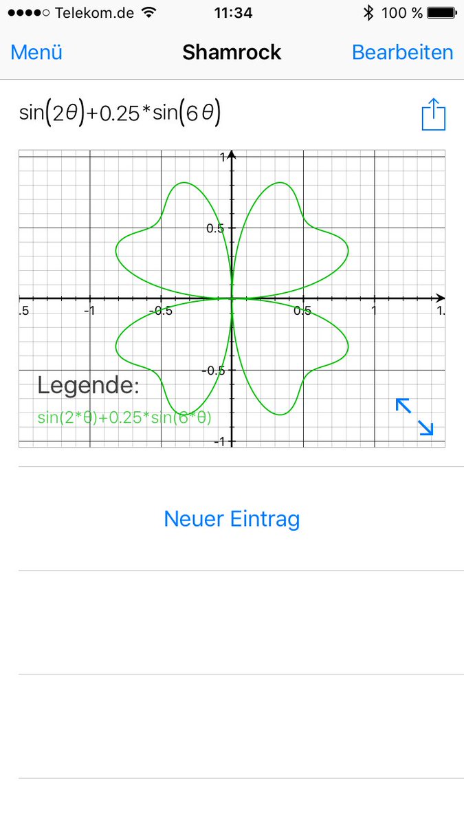 Happy St. Patrick’s Day from PocketCAS! (Thanks to @FlexMonkey for the formula) #graph #math #plot #polarplot