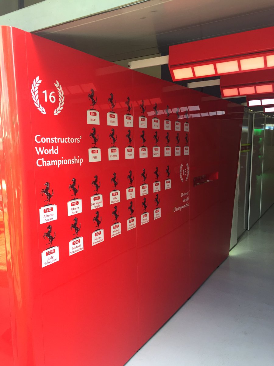 Ferrarikid1's tweet photo. Paddock club courtesy of @ScuderiaFerrari taking @SFCMelbourne members through for a visit. @ausgrandprix https://t.co/r9IFzEjRoO
