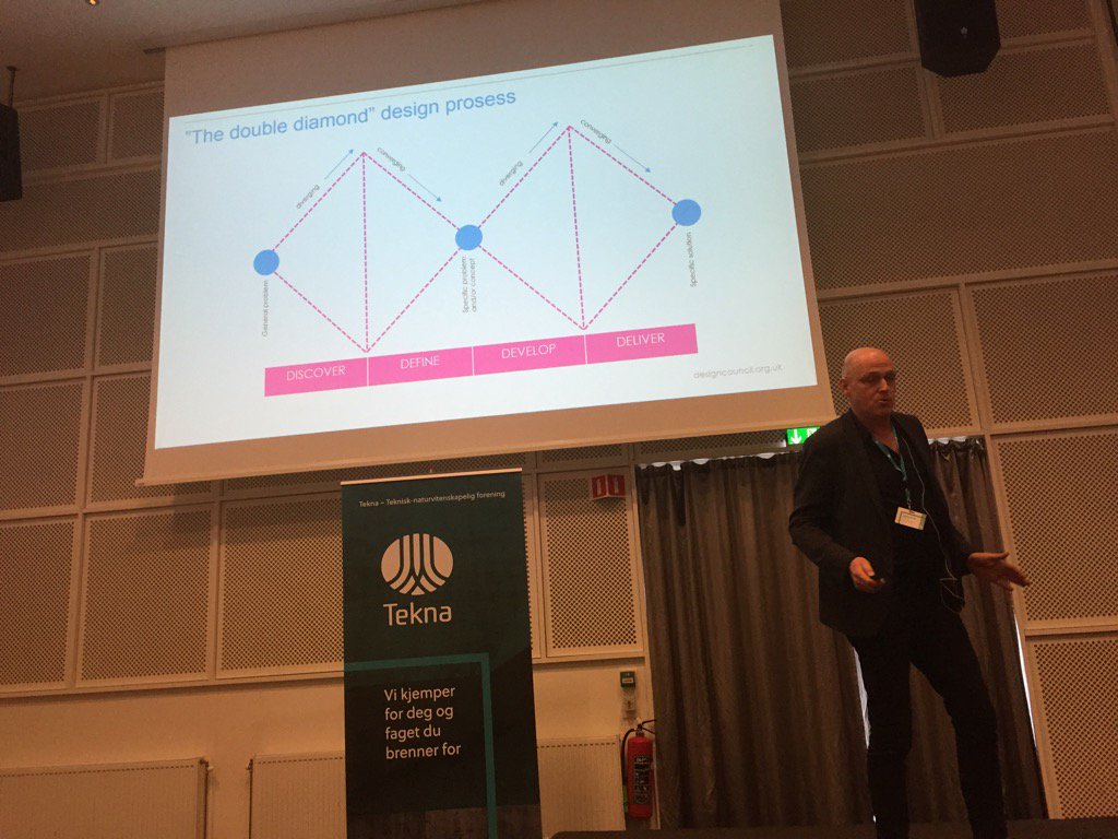 "Sånn jobber tjenestedesignere" <a href="/JonathanRomm/">Jonathan Romm</a> Tjenesten skapes i samarbeid med brukeren