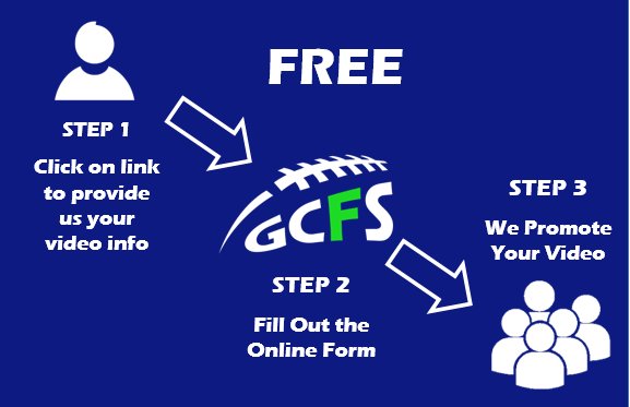 GCFS Network tweet media