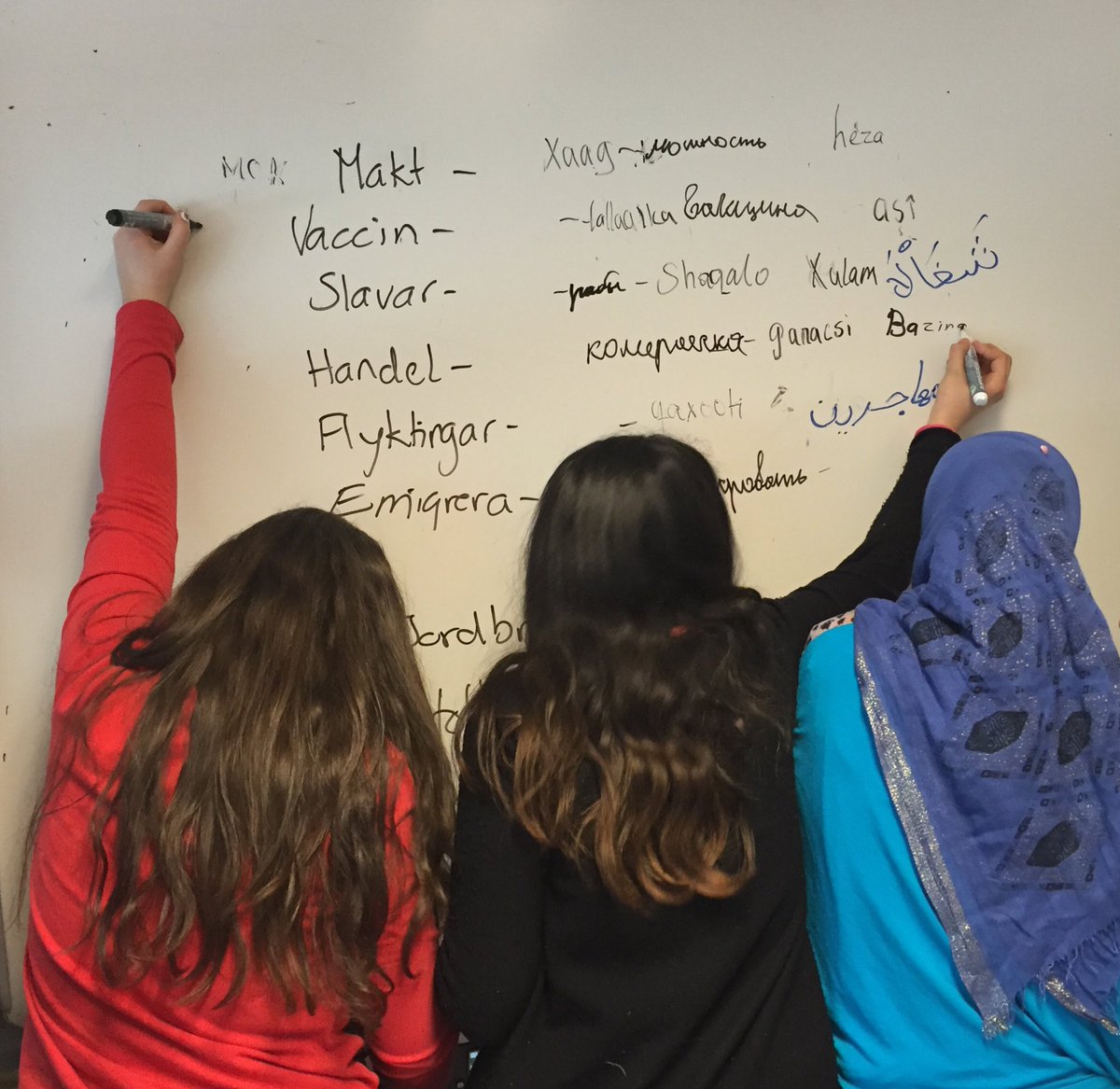 Begrepp i historia. På många språk. Ser du vilka? #translanguaging #sva #svenskasomandraspråk