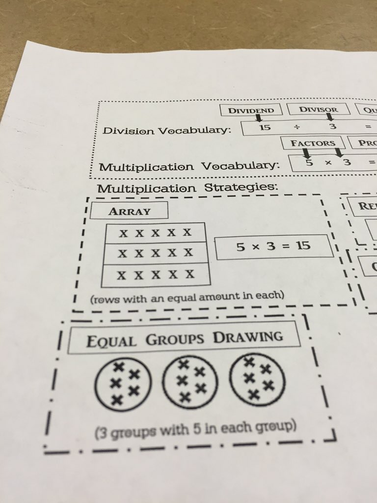 LadyofErudite's tweet photo. Lol I used the Divergent font on my math help sheets for my 4th graders 😆 https://t.co/zTQgwgA8Zx