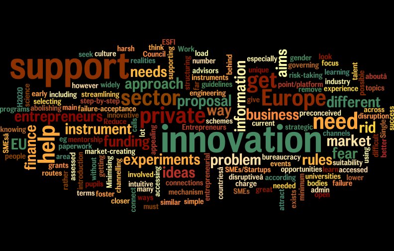 Support European innovation! Share your views via the #EU_EIC survey and help shape policy! ec.europa.eu/research/eic