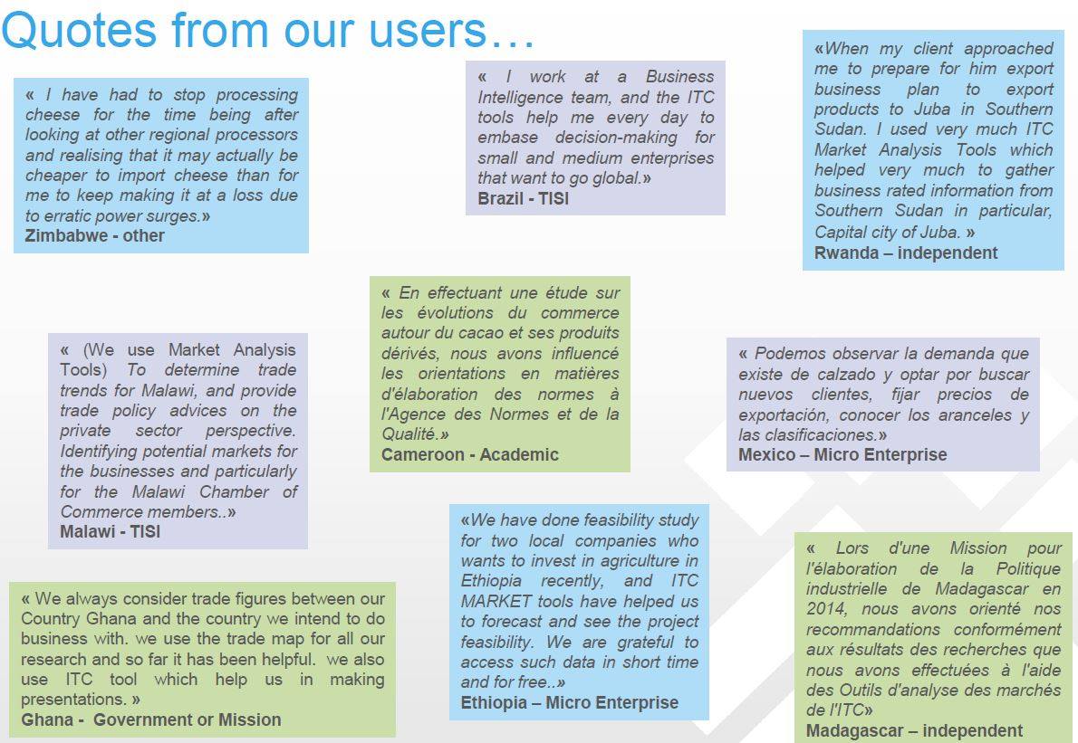 ITC_MktAnalysis's tweet photo. #Free #TradeDatabases such as #ITCTools are essential to #Transparent and #InclusiveTrade https://t.co/p5DoEHKh4Z https://t.co/to7FuXYvWX