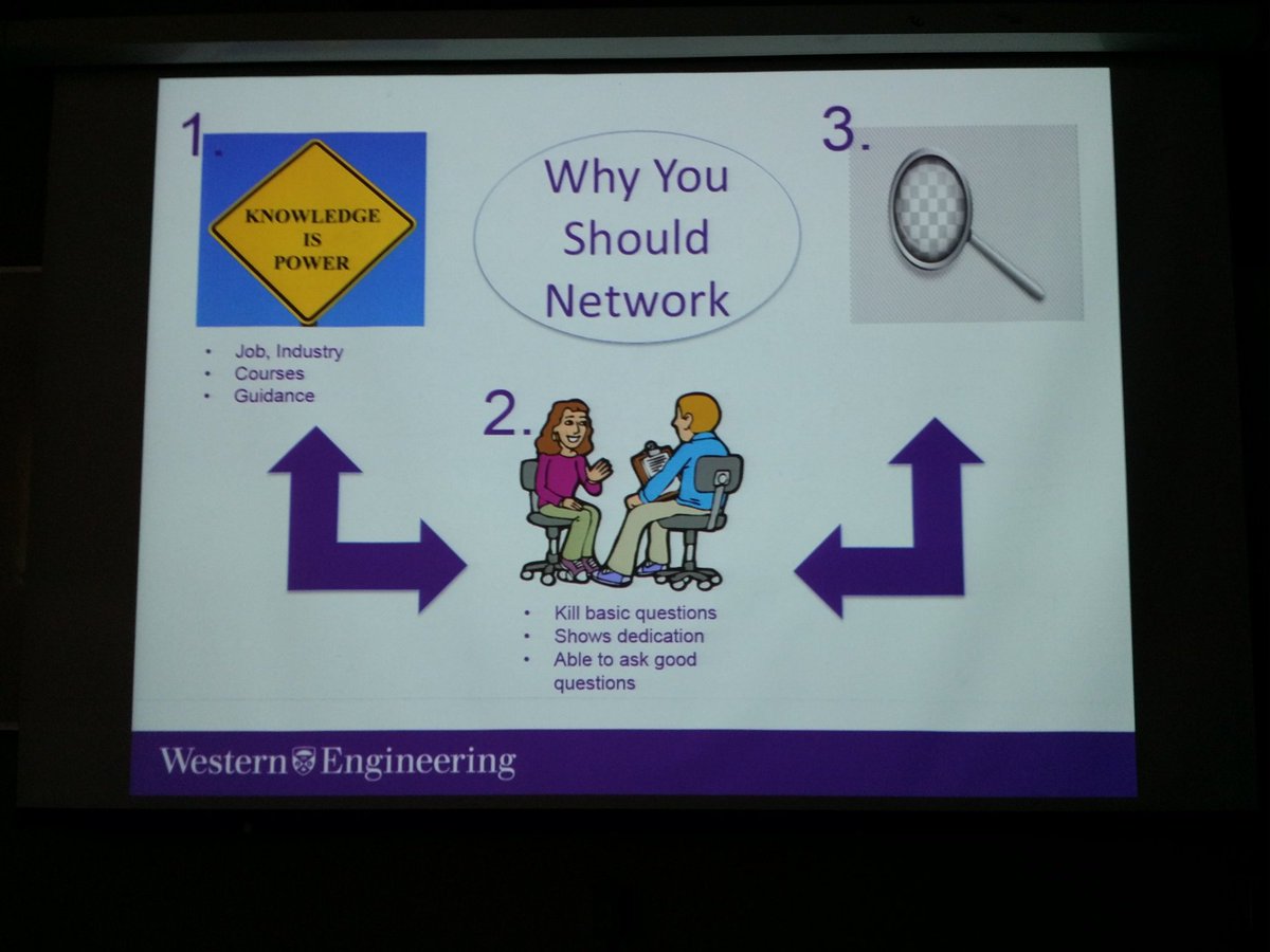 CSCEWestern's tweet image. The importance of networking and good LinkedIn profiles #wsce #memberlearningseries