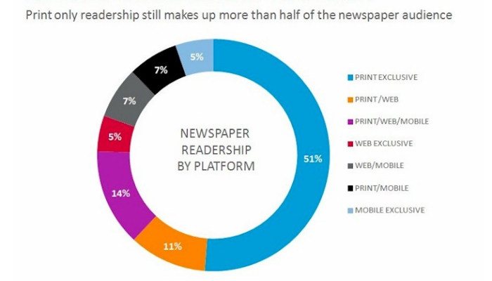 PCitizenMedia tweet picture