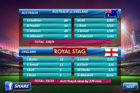 GanesAcharya's tweet photo. # Do u belive this....???
Worldcup t 20 match
Aus 338/9 (20 over)
Eng 59/10 (10.3 over)
#Smith7/31 https://t.co/svpyywrFwY