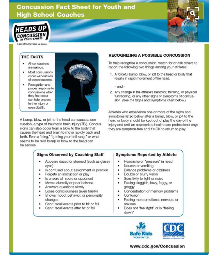 EndeavorSquad's tweet image. Spring sports and outside activities are starting up. Here is some information about concussions.