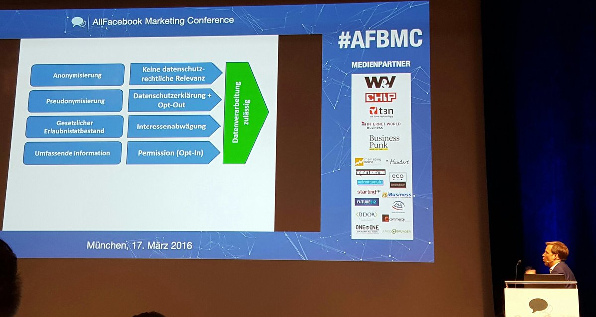 Sabrina_tippt's tweet photo. Tipps von Carsten Ulbricht zum Umgang mit Nutzerdaten #SocialMediaMarketing #Datenschutz #AFBMC https://t.co/zffV6fCnUA