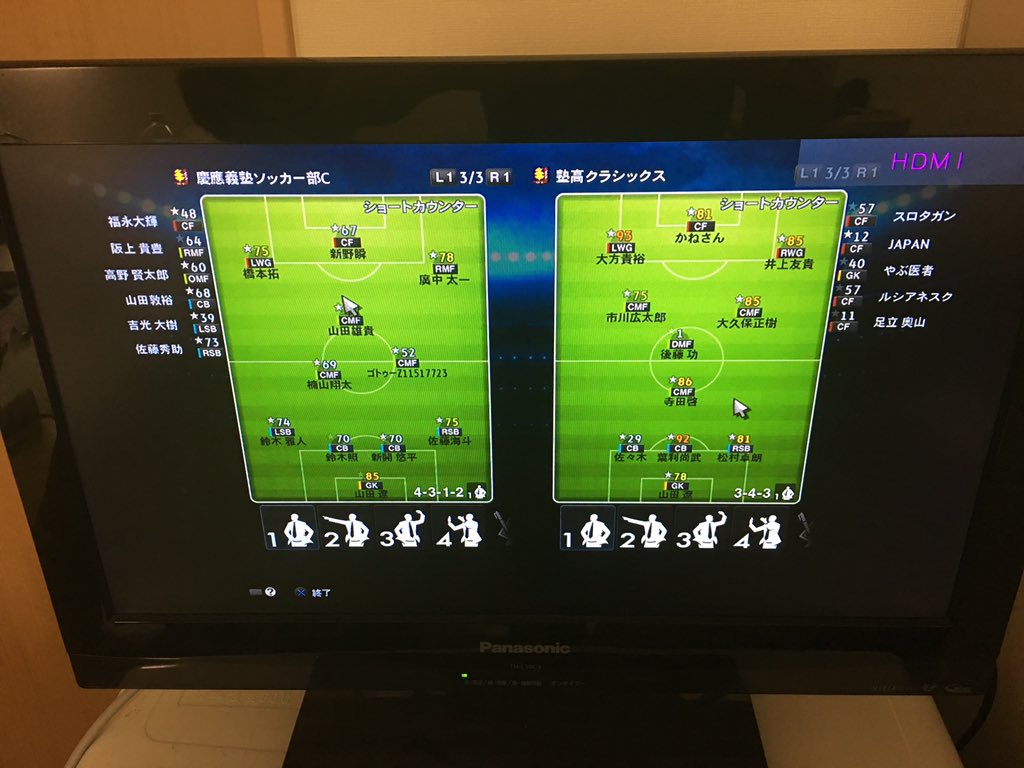 ケイオール Keioallsoccer Twitter