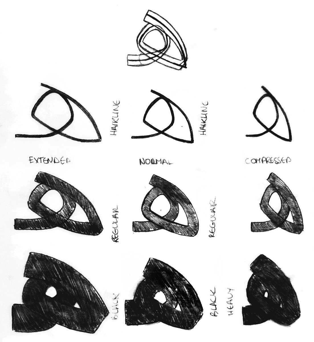 ilovetypography's tweet image. New Lands in Arabic Type: ilovetypography.com/2016/03/17/new… by @KristyanSarkis