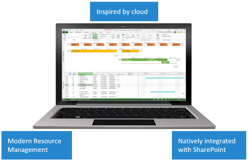 sharepointvideo's tweet image. #ProjectServer2016 RTM is now available: hubs.ly/H02py-t0