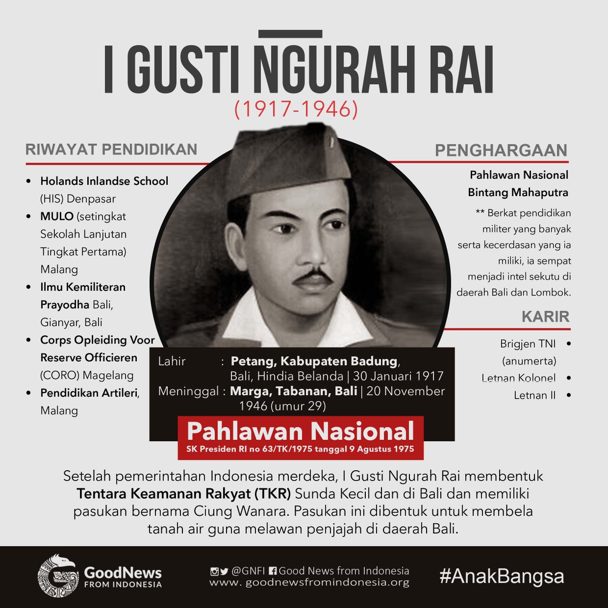 Biografi Gusti Ngurah Rai