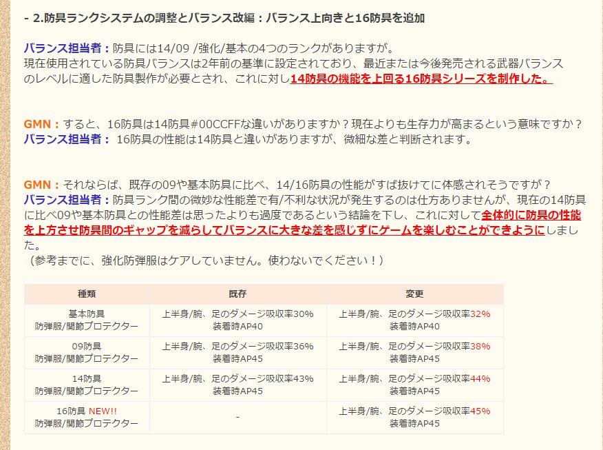 これまでで最高のava 16防具