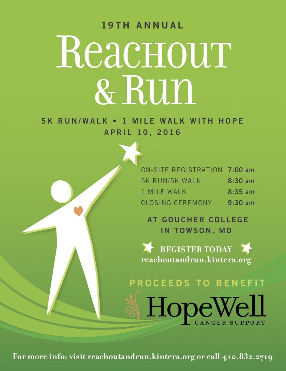 HopeWell Cancer tweet media