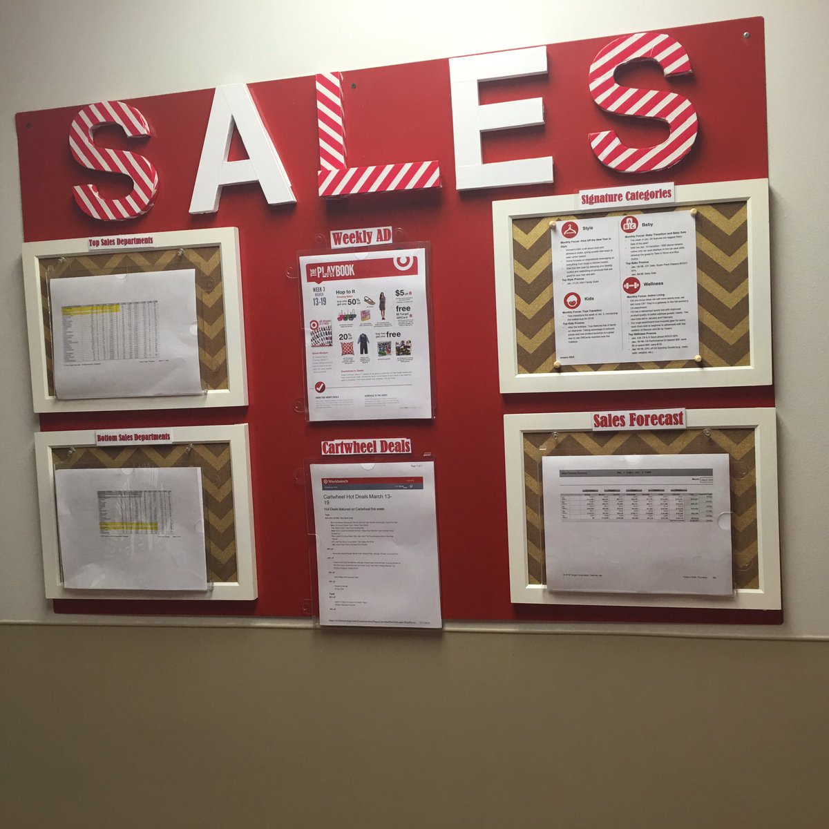 From Vibin to Drivin: the highway to great sales!! #1890 <a href="/TGTmegan/">Megan</a>  <a href="/GinaMogollon/">Gina Mogollon</a> <a href="/DougieFreshest2/">Douglas Jordan</a>