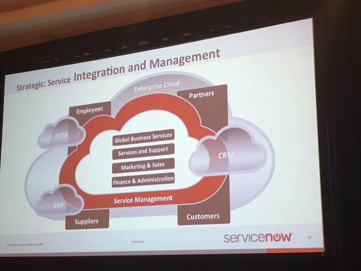 dcunni's tweet photo. .@servicenow focuses on the importance of service integration and management. #hmgciosf #connectfaster https://t.co/1pexIroCmI