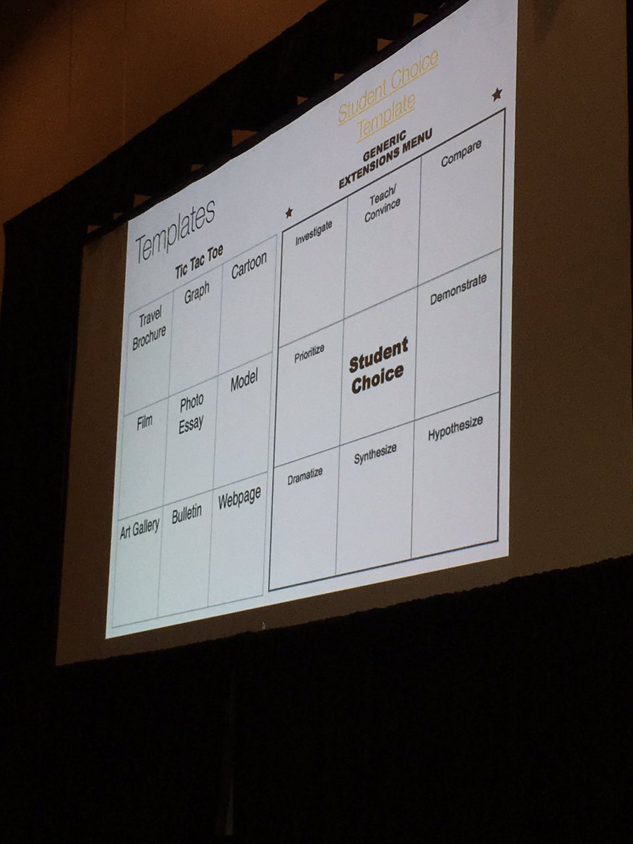 Bingo! Let students take control of their own learning by offering project choices! #CUE16