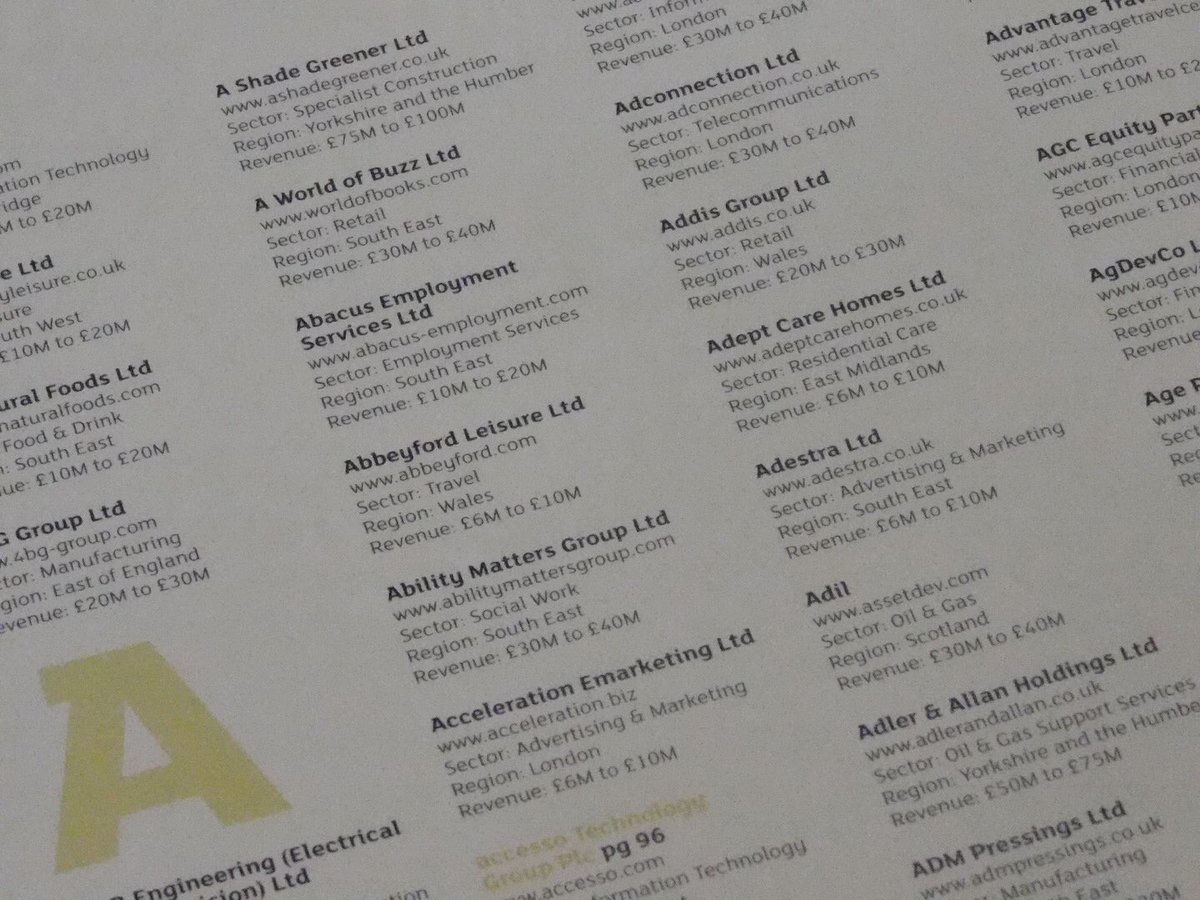 AbbeyfordLeisur's tweet image. We are delighted to be named as 1 of the 1000 companies inspiring Great Britain today!