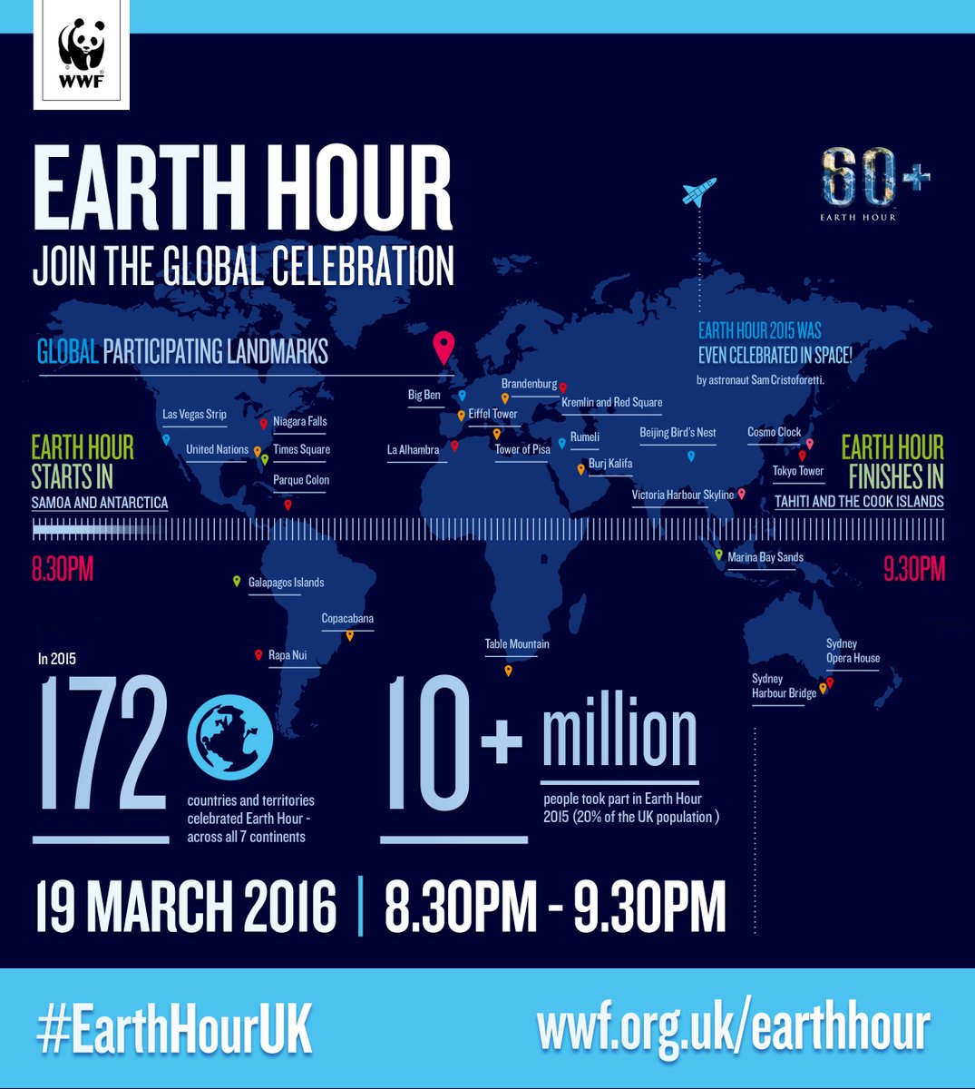 Don’t miss out on your chance to be part of the world’s biggest celebration for our brilliant planet! #EarthHourUK
