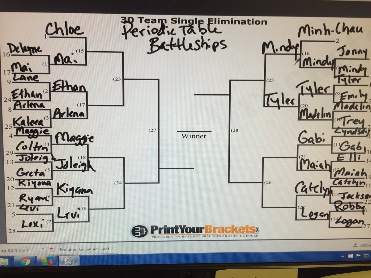 MrTomGoZeps's tweet image. Periodic Battleships! #hit #miss #pjhscience