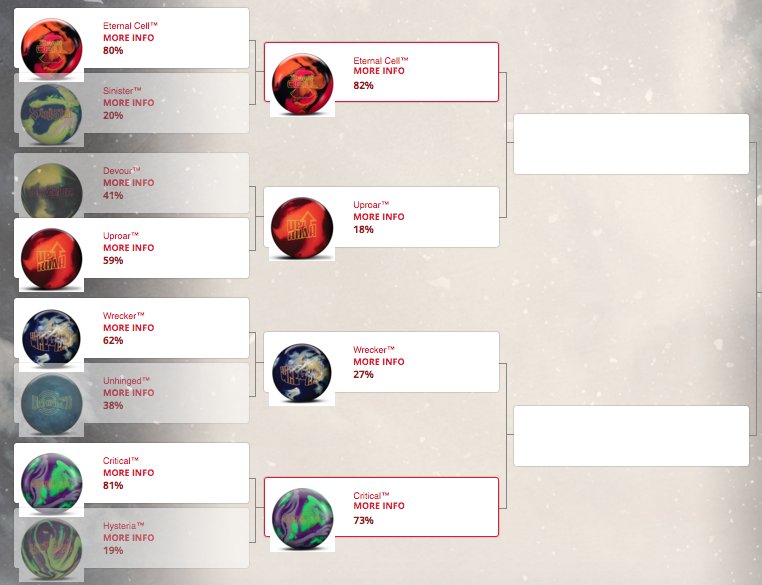 NHS Bowling (NHSBowling1) Twitter
