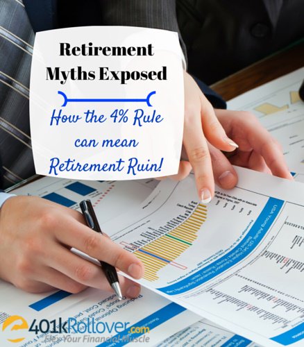 JanguardInc's tweet photo. The 4% rule and other bad #retirement myths costing you #money
https://t.co/cCv6XnHXDj https://t.co/FNiczN5toY