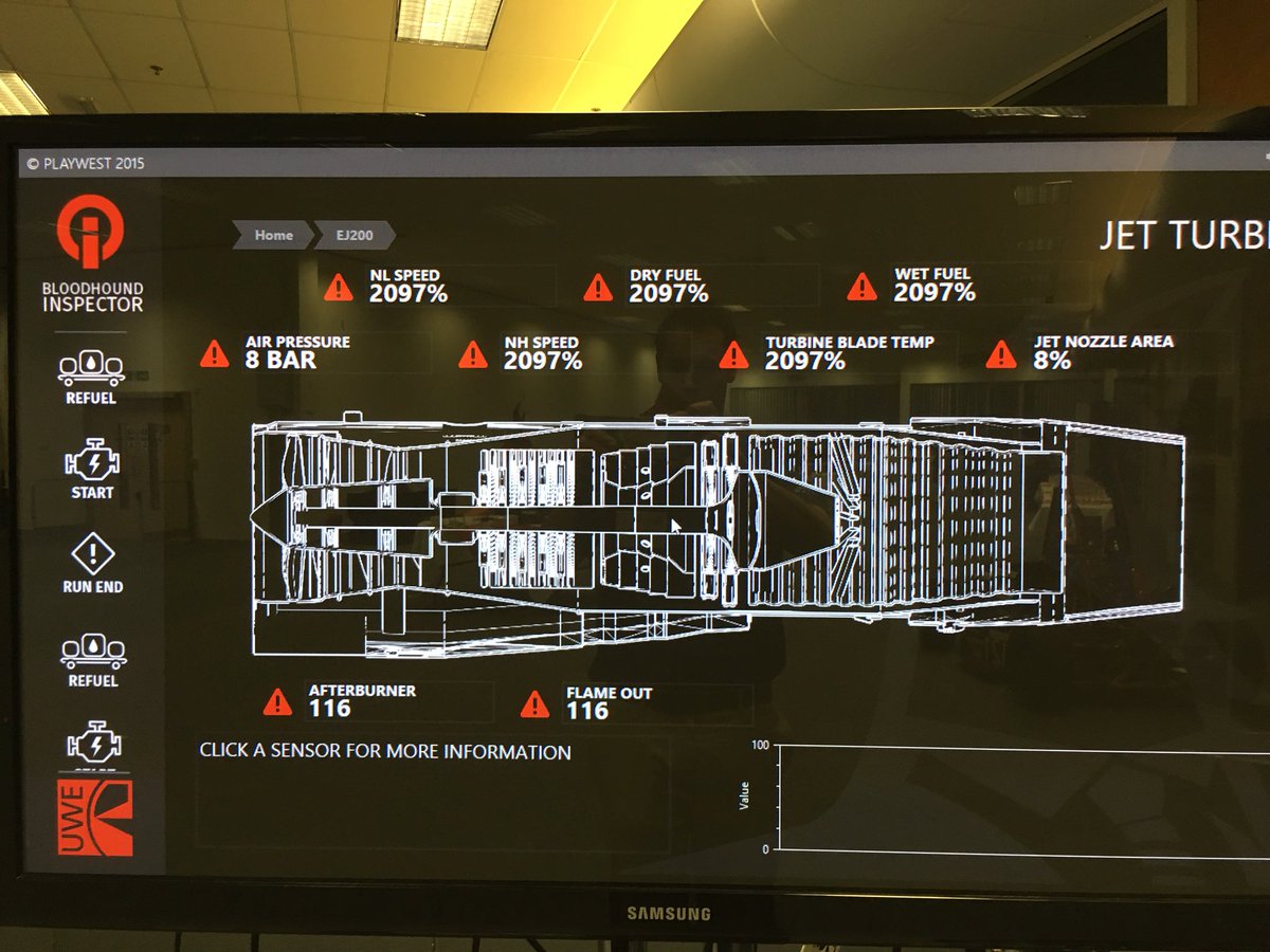 Bloodhound_LSR's tweet photo. Great to see the work of @PlayWestHQ. Games and real engineering tools for the BH Engineering Team! #uwebloodhound https://t.co/WDcYvCzdWP