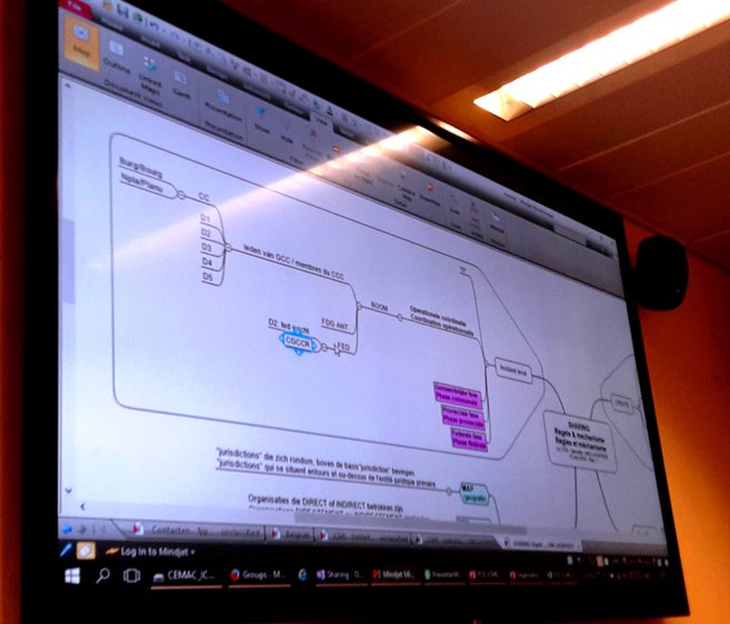 ICMS_BE's tweet photo. the making of #ICMSystem ... les règles de partage et de collaboration en urgence - Groupe de travail très dynamique https://t.co/rFtLNotxt7