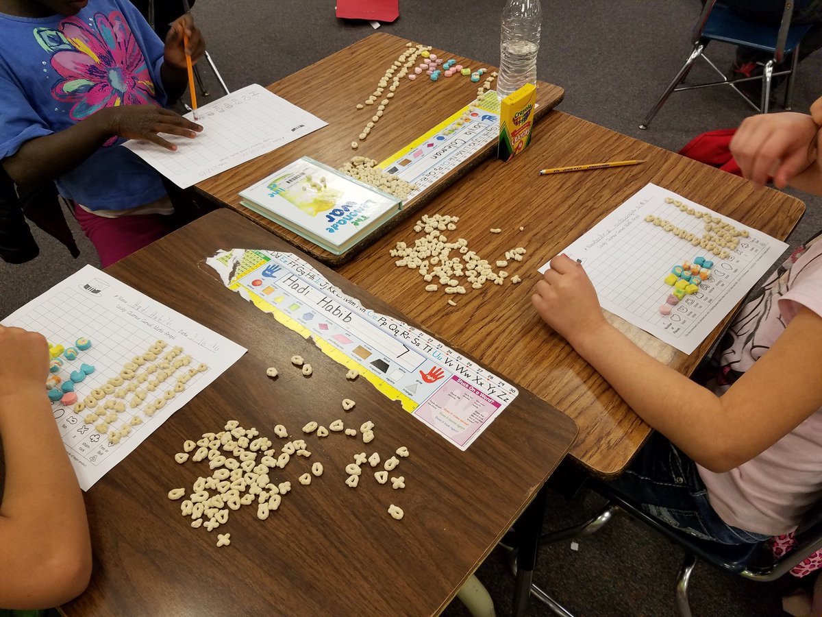 AMESGrade2's tweet photo. Celebrating St. Patrick's day! Graphing Lucky Charms https://t.co/MYThsFZDMy