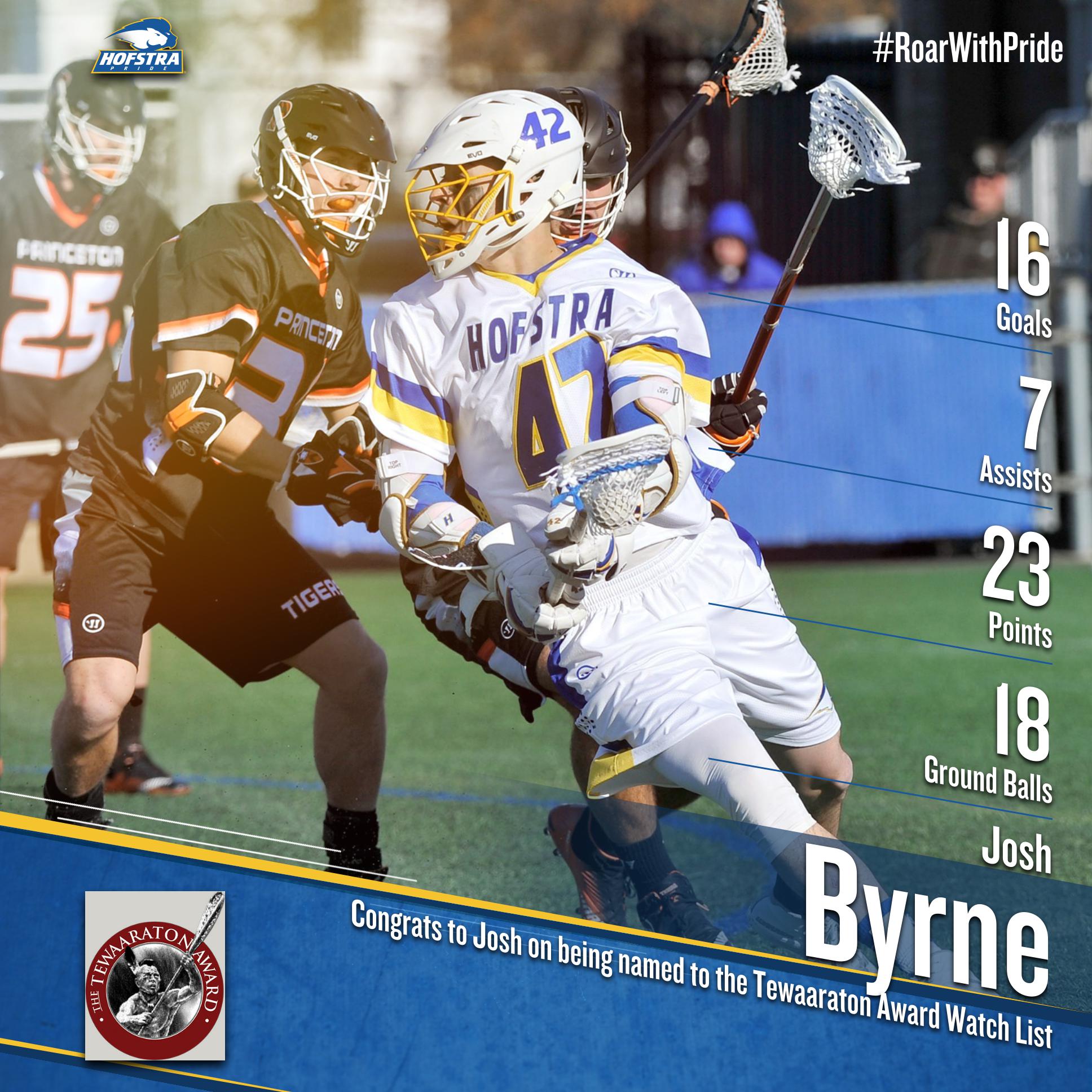 Hofstra Lacrosse on Twitter "MLAX Hofstra now w/ two on the