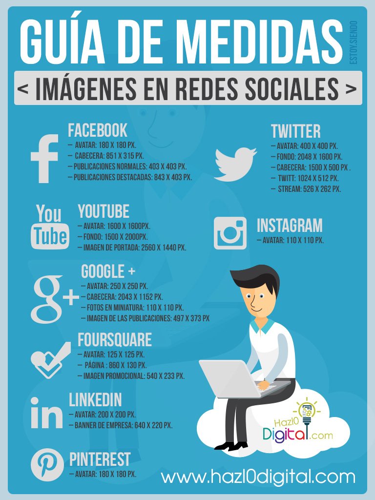 juanpittau's tweet photo. Guía de Medidas de Imágenes en Redes Sociales https://t.co/xqTYuhJ4gI