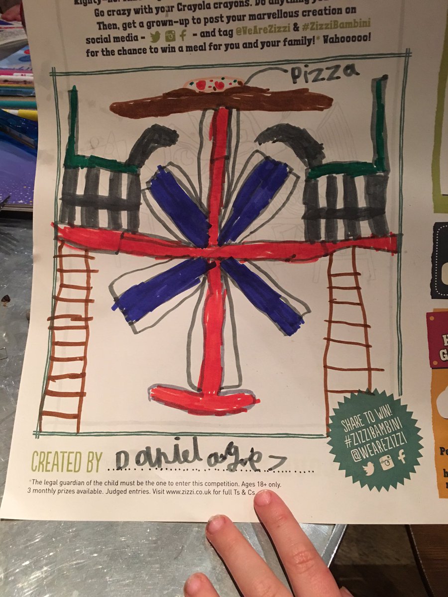 Larke77's tweet photo. @WeAreZizzi #ZizziBambini https://t.co/dCbwByLoeI