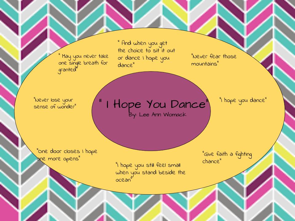 RISD_SVasquez's tweet photo. #RJHTHEME https://t.co/wrN0Xdc1CJ