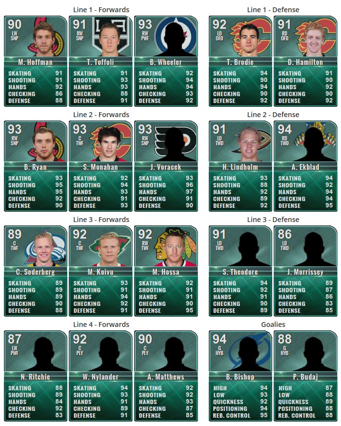 HUTHQ's tweet photo. #HUT Community Team of the Year, now added to site!
https://t.co/isNgZHsPaO https://t.co/uXDNEAPv73