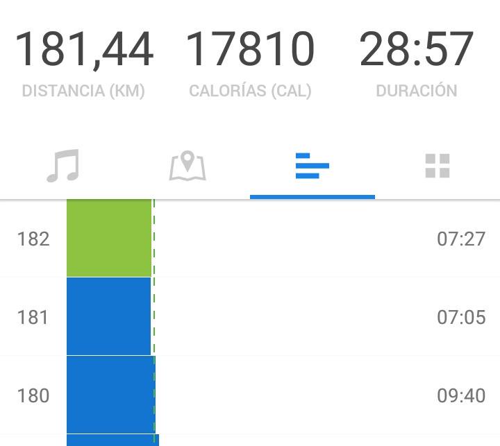 valentisanjuan's tweet photo. Si no me pierdo sólo 1maratón nos separa d Escalera al Cielo #SablesNonStop #DestrozaoEsPoco https://t.co/MUd3XVqisG https://t.co/zT1p3dDuk6