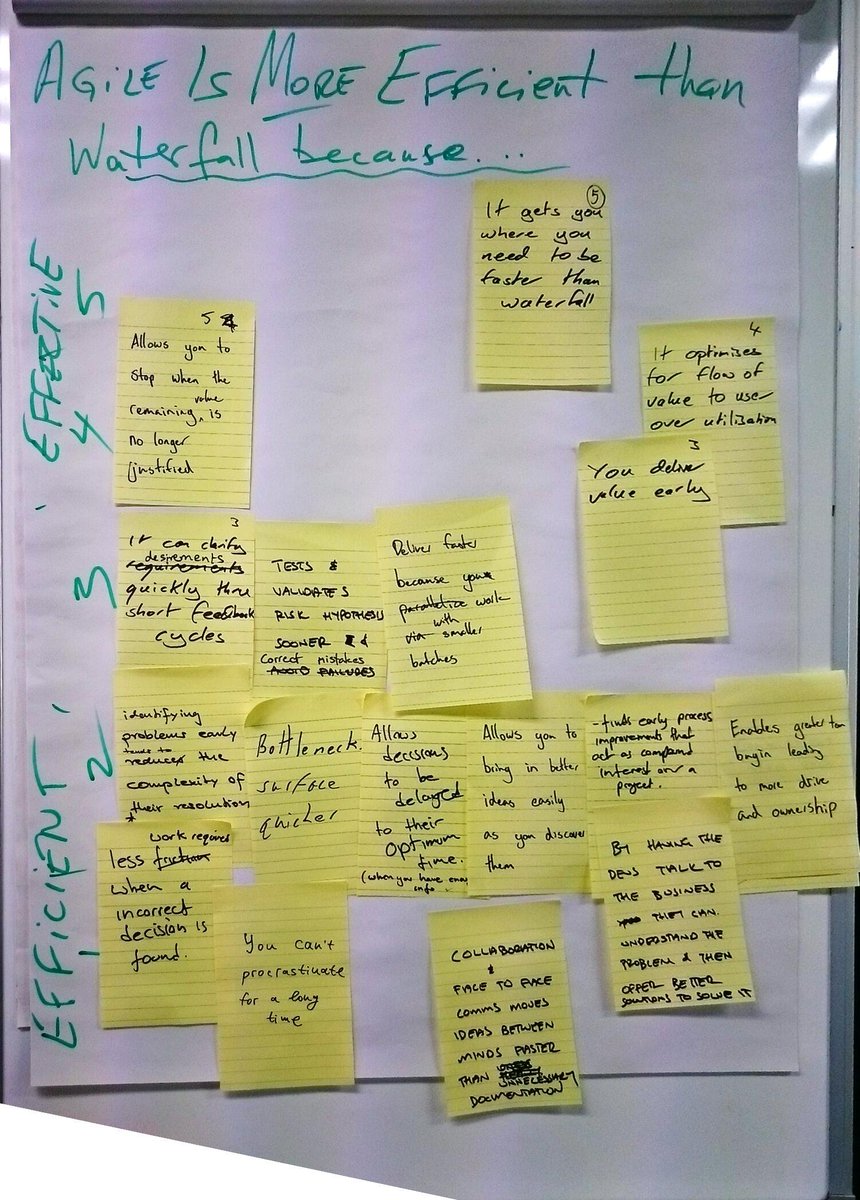 _peterlee_'s tweet image. Last day at #advancedagile with @TotherAlistair