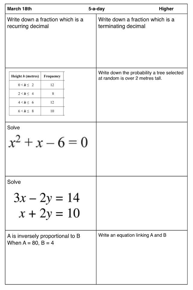 Corbettmaths's tweet photo. Aiming for an A*, A or B in your Higher #gcsemaths? Try today's #5aday from https://t.co/5PihVsBng4 https://t.co/6g6ze1PZe3