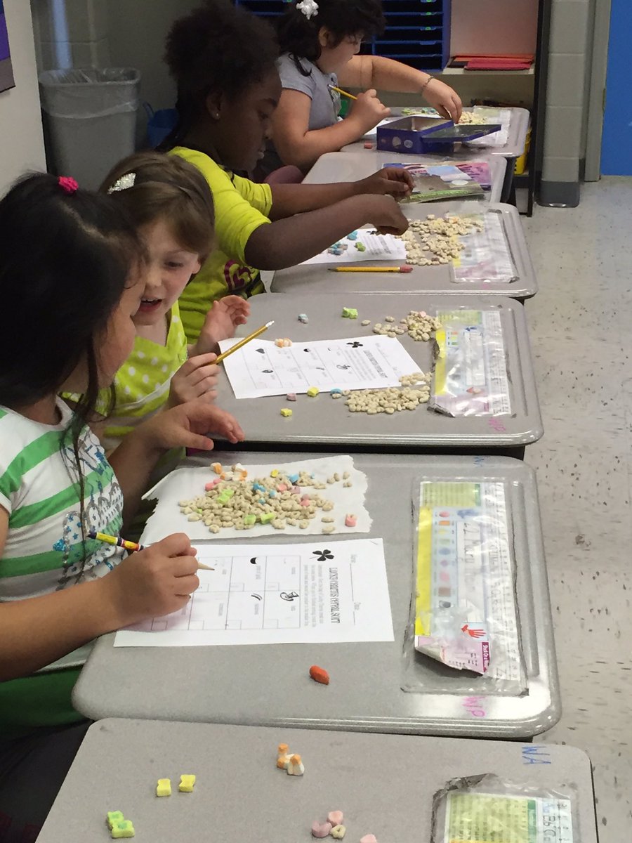 MrCalvert_JRES's tweet photo. St. Patrick's Day, lucky charms style! #weproud #sortandgraph https://t.co/ScHNb8Ry1y