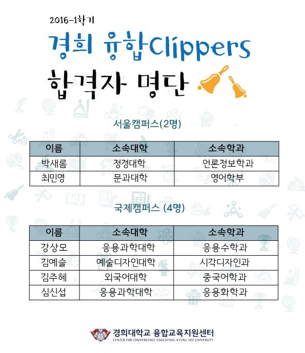 경희대학교 융합교육지원센터 on Twitter: 경희대학교 융합교육지원센터 On Twitter: