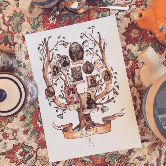 Tea Towels – Etsy 2015 annafarrell.net/2016/03/18/tea…