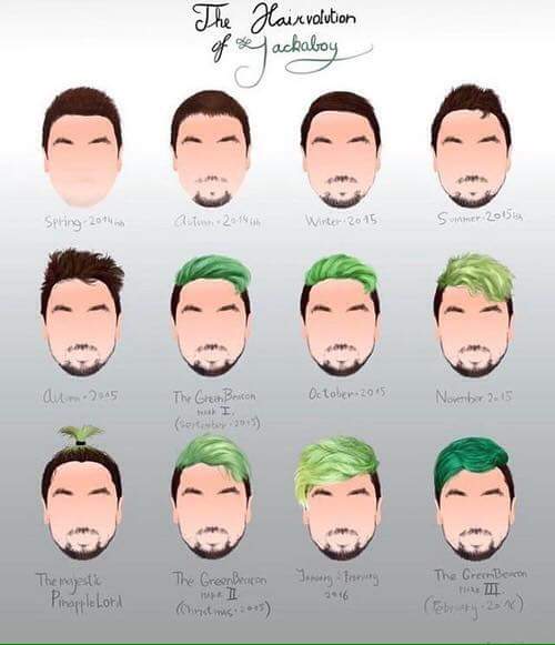 Have You Seen The Pewdiepie Hair Transformation He39s Got 