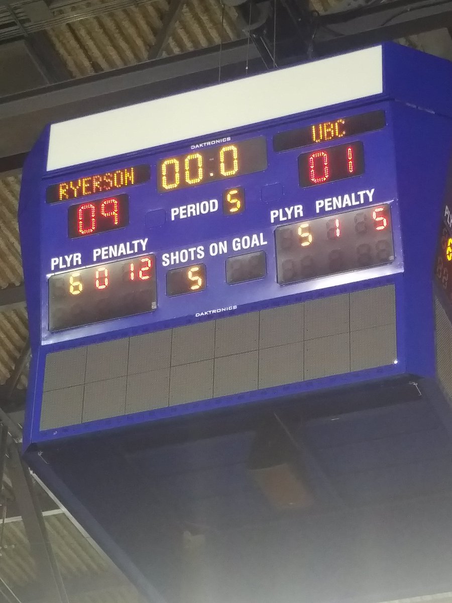 GridironNations's tweet image. There&apos;s your final, kinda.... 109=101 @ryersonrams over @ubctbirds #CISFinal8