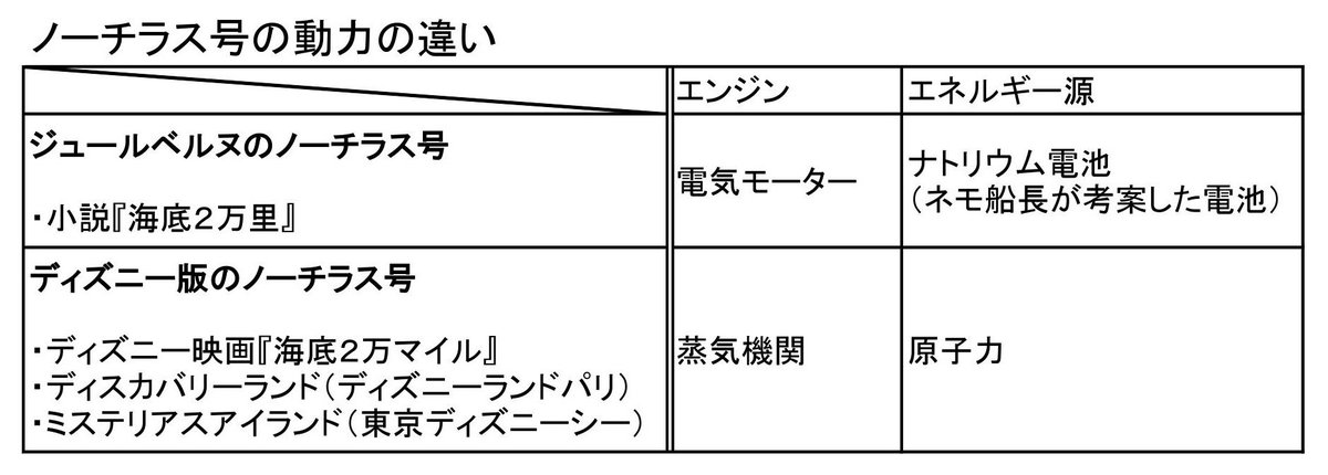 H ディズニーリゾートのbgs Etiketa Sto Twitter H ディズニーリゾートのbgs Etiketa Sto Twitter