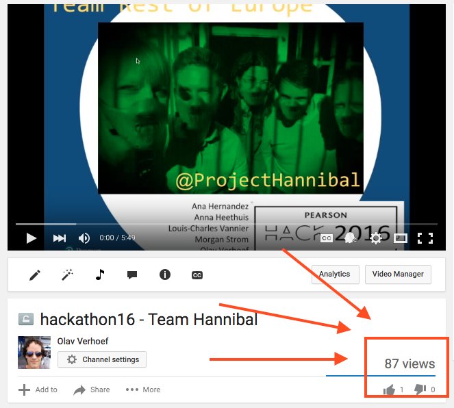 ProjectHannibal's tweet photo. Oh yeah, won our first category!!! #clinicalhack16 https://t.co/VAIE7EvY3L