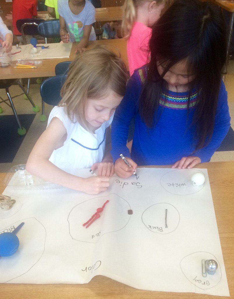 Students sorted solids by their characteristics and recorded the work on #SeeSaw! #TatemTigerPride