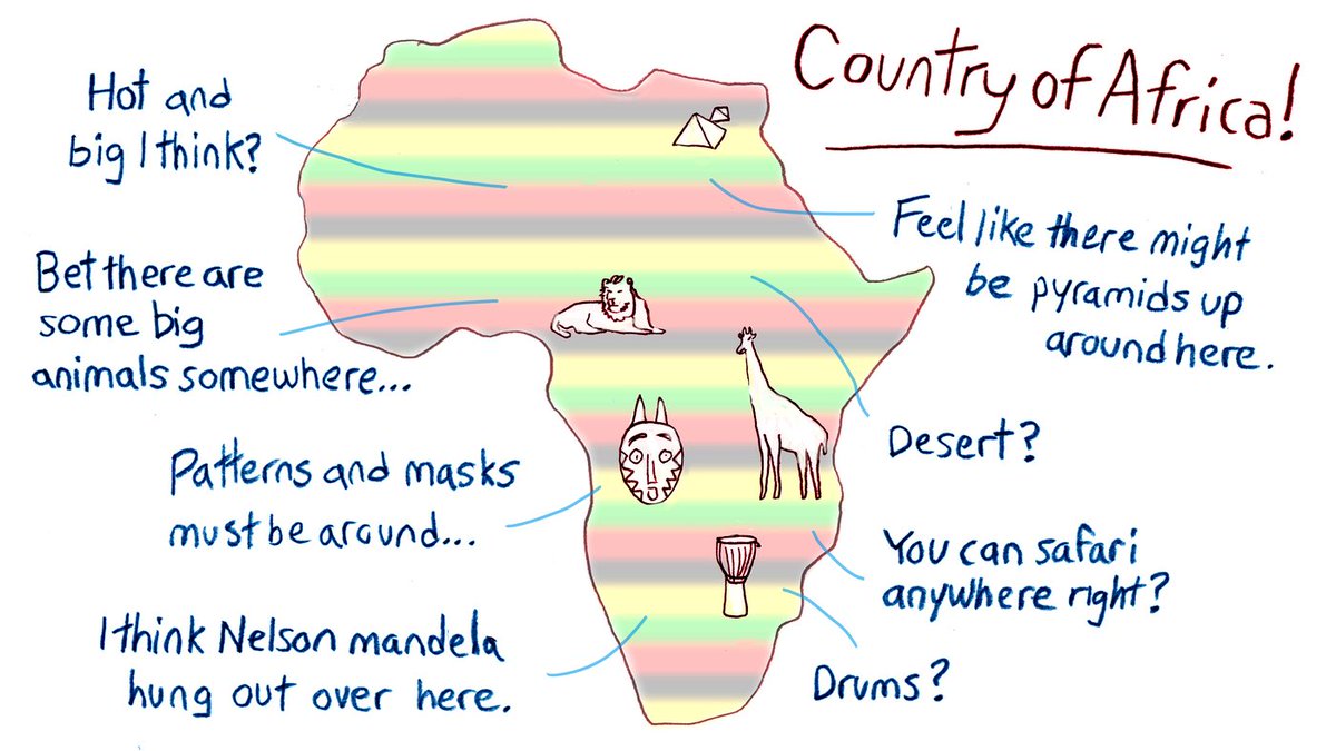 dadakim's tweet photo. Only April Fools Think Africa Is A Country! https://t.co/wHJeoM0CPf Thanks, @NPRGoatsandSoda for the shoutout. https://t.co/hR0lCNq9H1